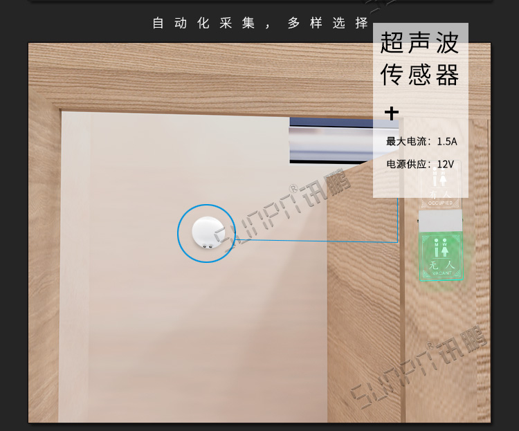 廁位狀態屏數據采集