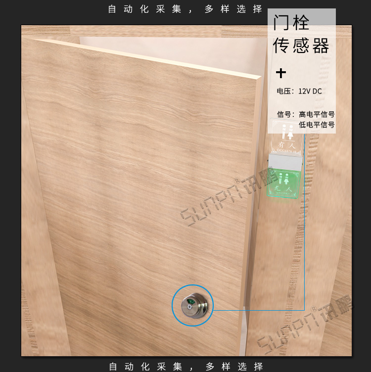 廁位狀態屏數據采集