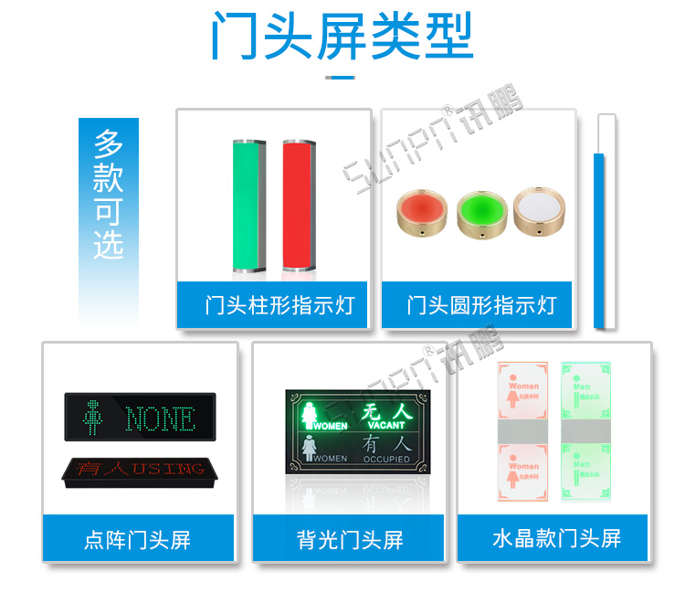 廁位狀態屏門頭屏介紹