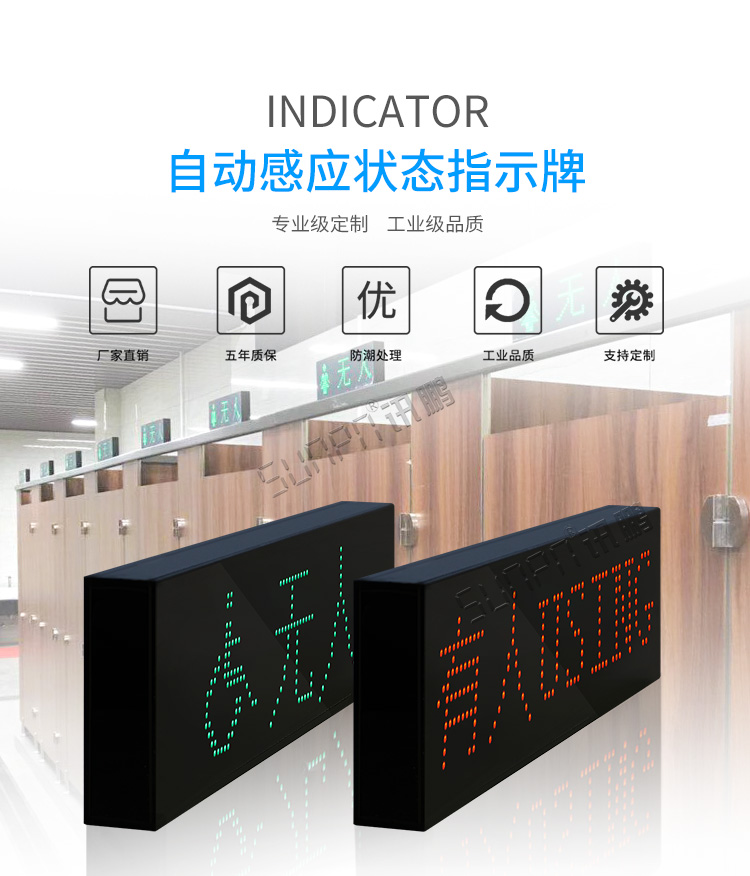 蹲位引導系統產品介紹