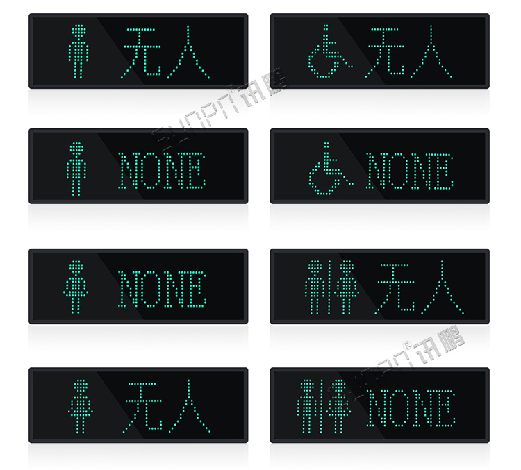 蹲位引導系統門頭屏產品介紹