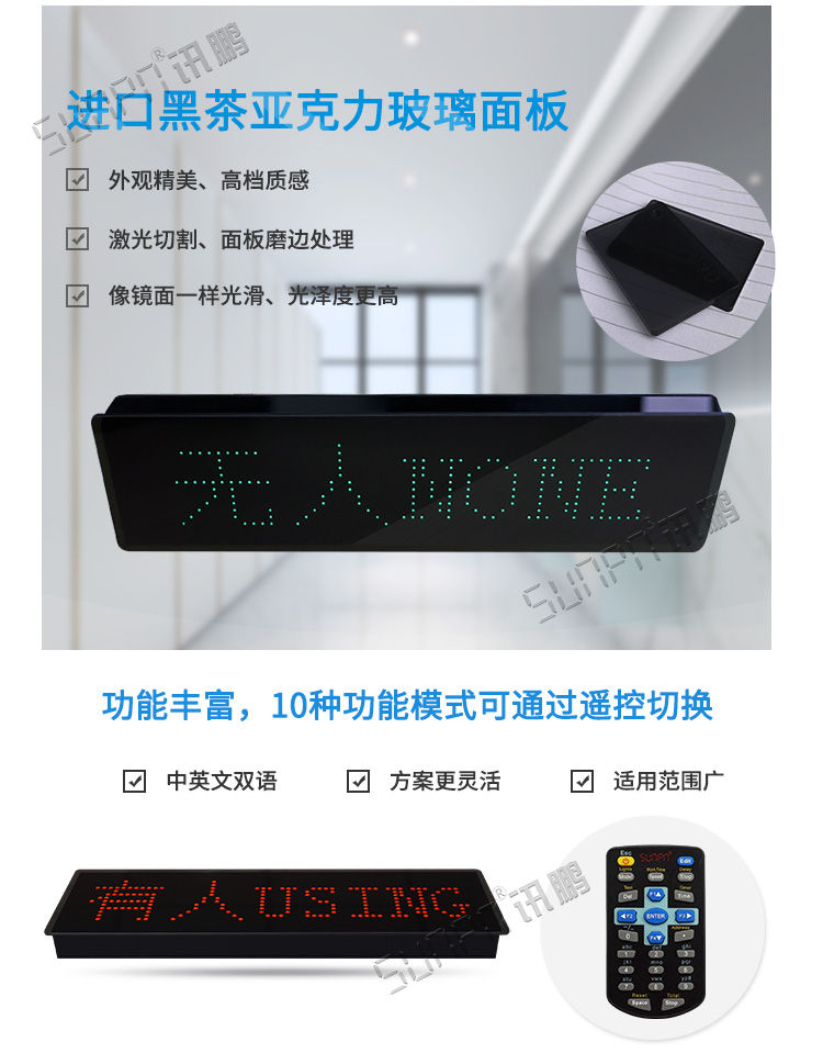 蹲位引導系統門頭屏產品介紹