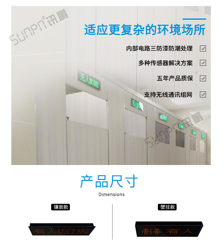 蹲位引導系統門頭屏產品介紹