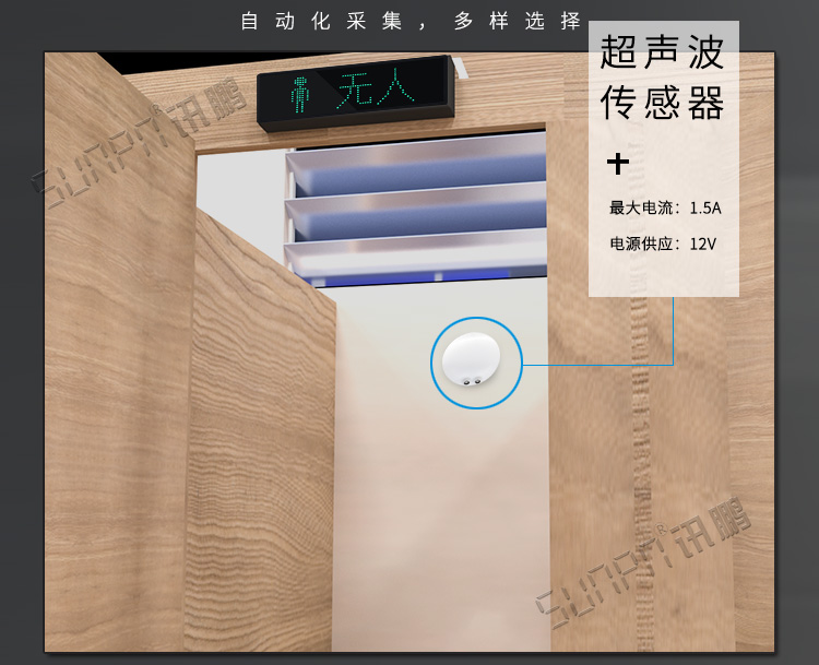 蹲位引導系統數據采集