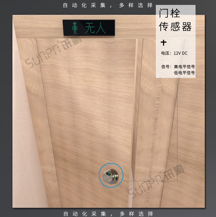 蹲位引導系統數據采集