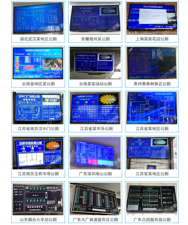 蹲位引導系統應用案例