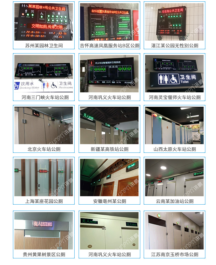 蹲位引導系統應用案例