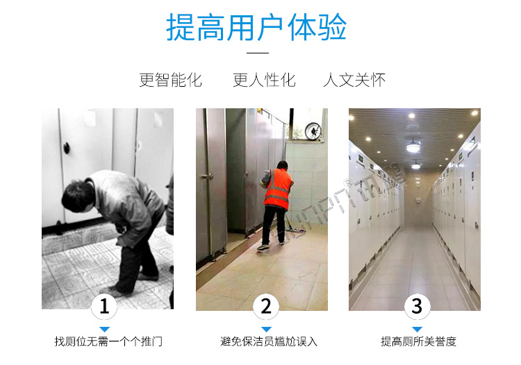 智慧狀態(tài)引導(dǎo)屏用戶體驗(yàn)