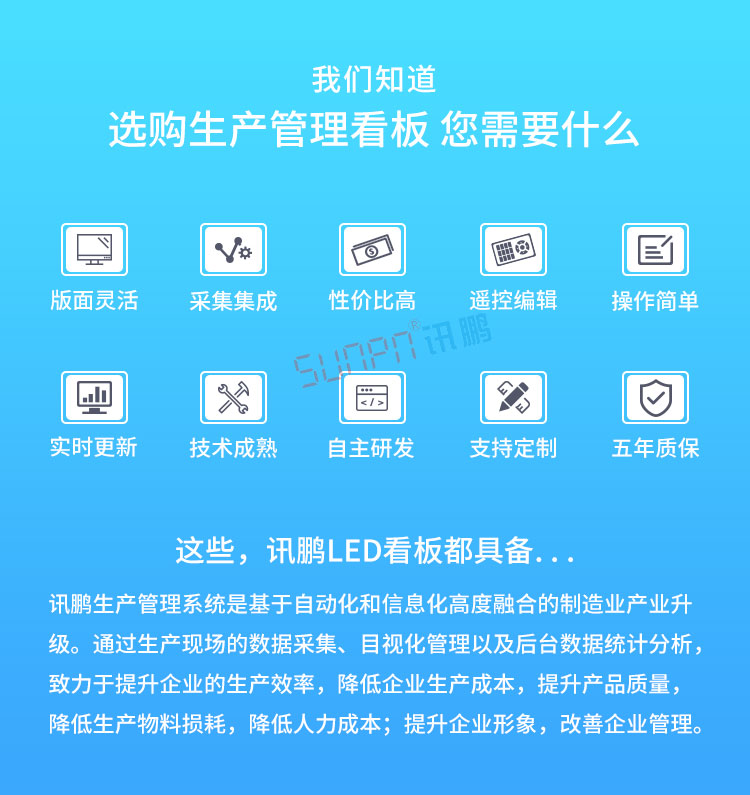 LED電子看板介紹