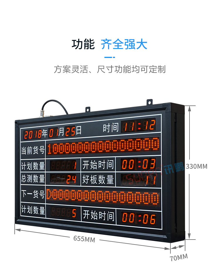 LED電子看板功能介紹
