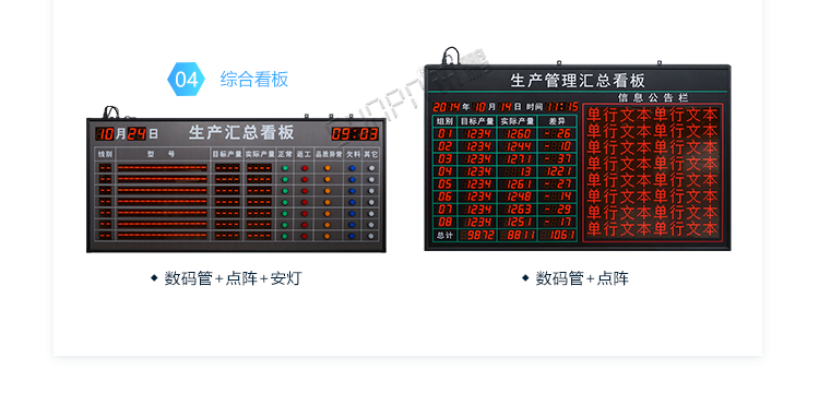 LED電子看板配套硬件