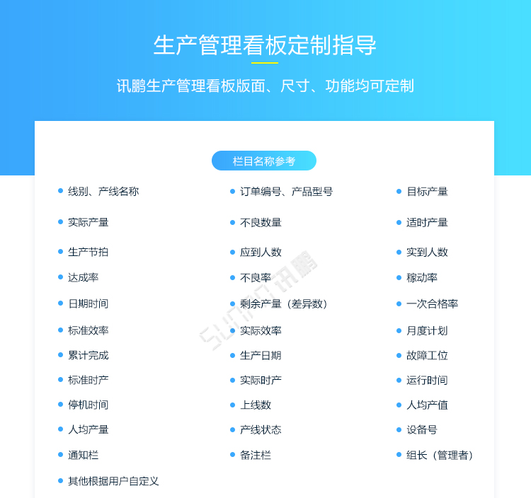 LED電子看板定制指導(dǎo)
