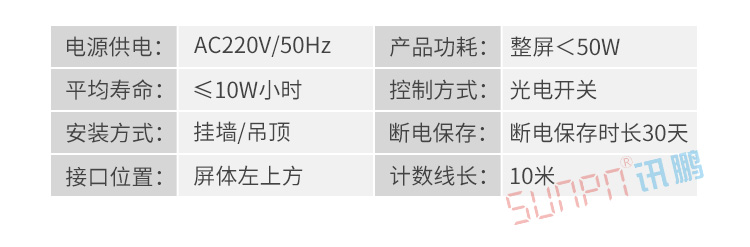 LED電子看板產(chǎn)品參數(shù)