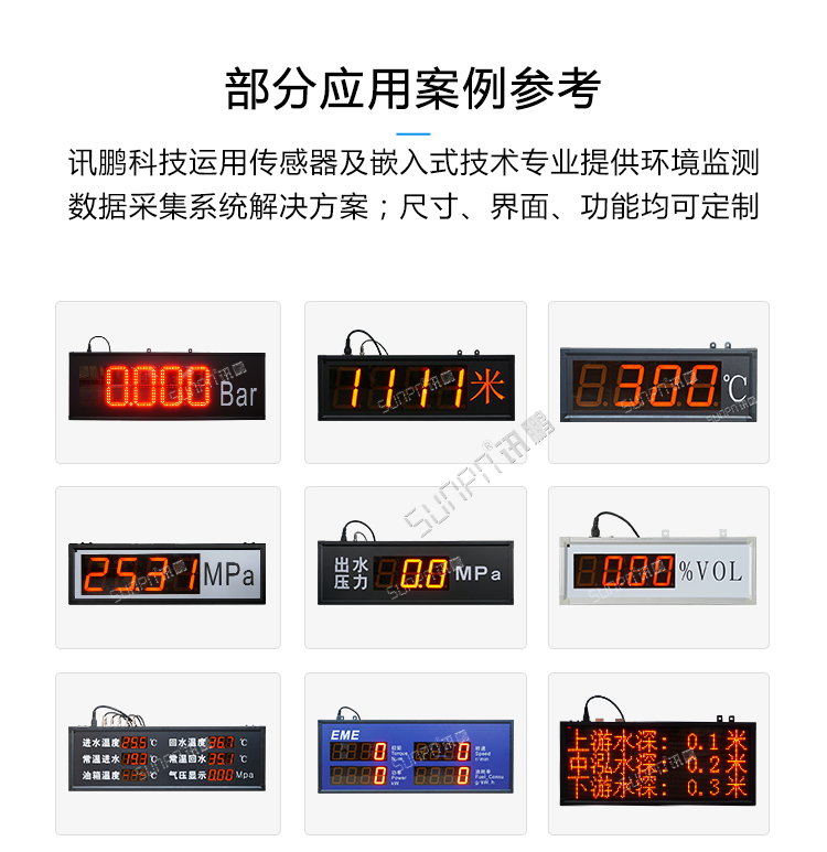 環(huán)境監(jiān)測系統(tǒng)案例