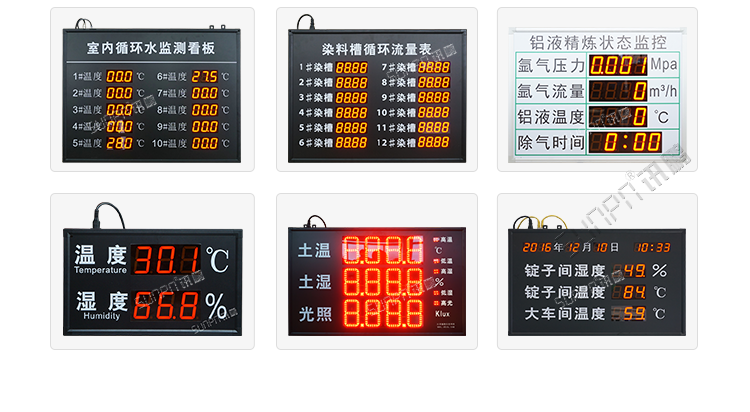 環(huán)境監(jiān)測系統(tǒng)實(shí)例