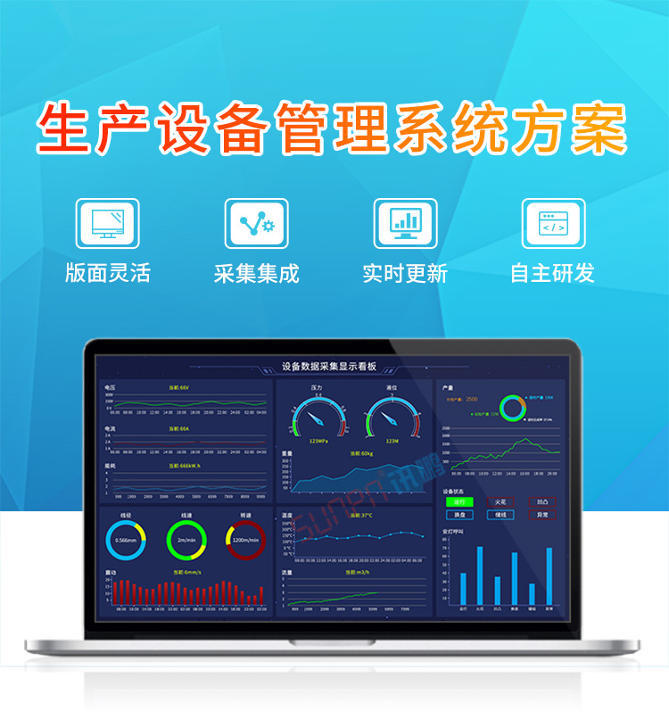 設(shè)備管理系統(tǒng) 設(shè)備管理系統(tǒng)