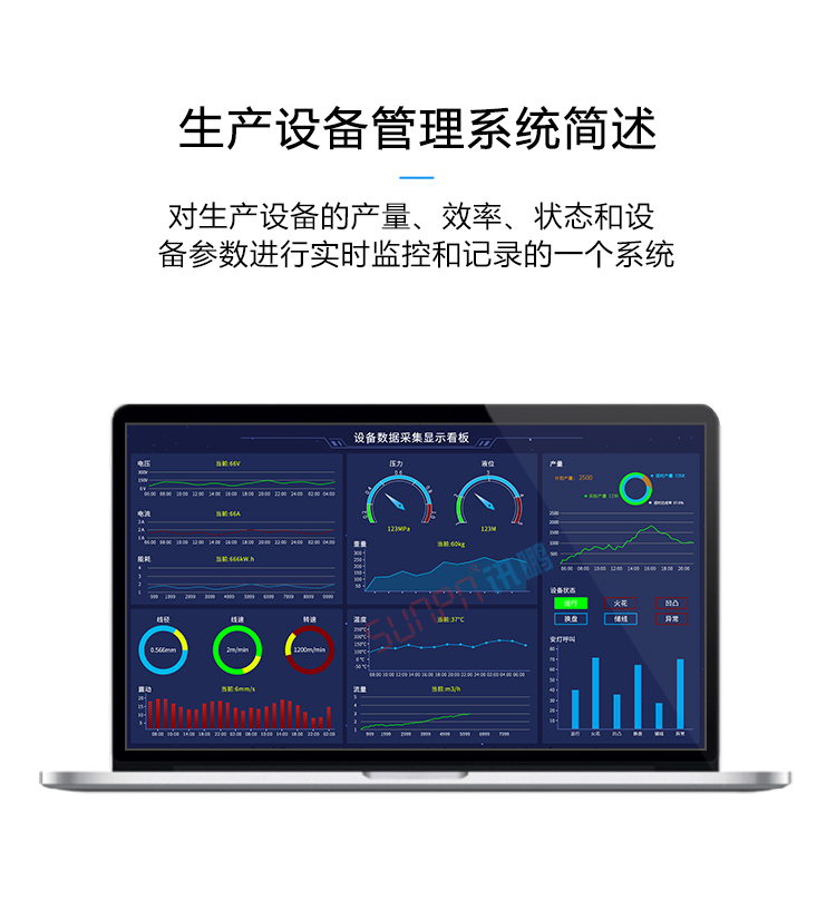 設(shè)備管理系統(tǒng)簡述 設(shè)備管理系統(tǒng)簡述