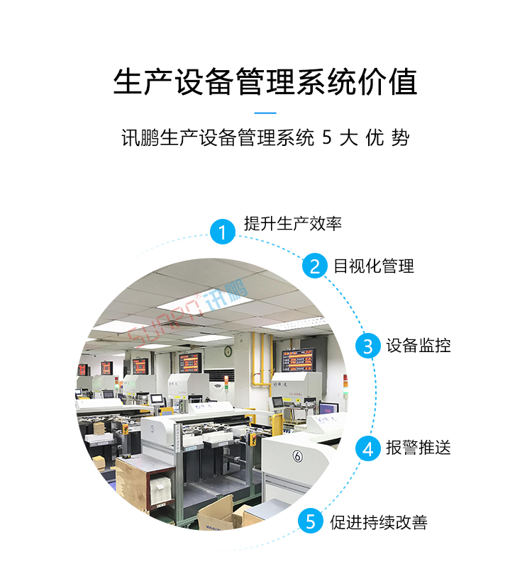 設(shè)備管理系統(tǒng)優(yōu)勢 設(shè)備管理系統(tǒng)優(yōu)勢