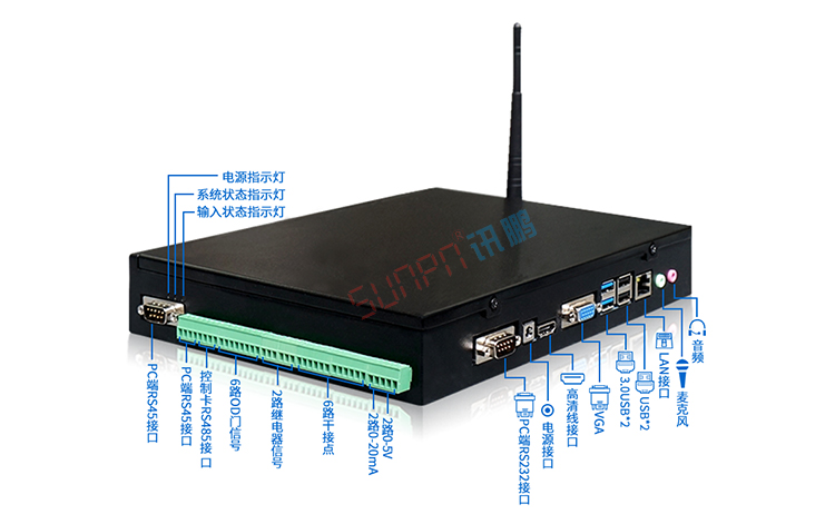設(shè)備管理系統(tǒng)看板 設(shè)備管理系統(tǒng)看板