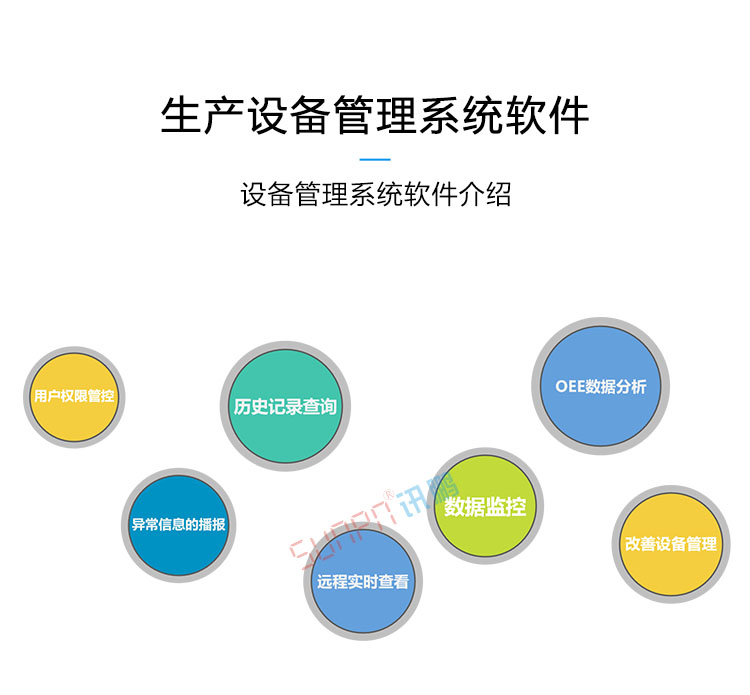 設(shè)備管理系統(tǒng)軟件 設(shè)備管理系統(tǒng)軟件