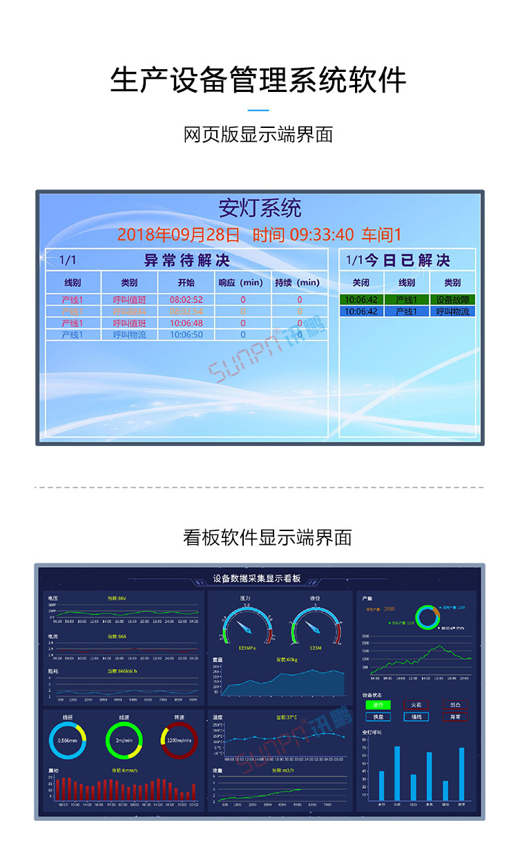 生產設備管理系統顯示界面 生產設備管理系統顯示界面