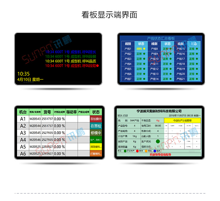 設(shè)備管理系統(tǒng)顯示界面 設(shè)備管理系統(tǒng)顯示界面