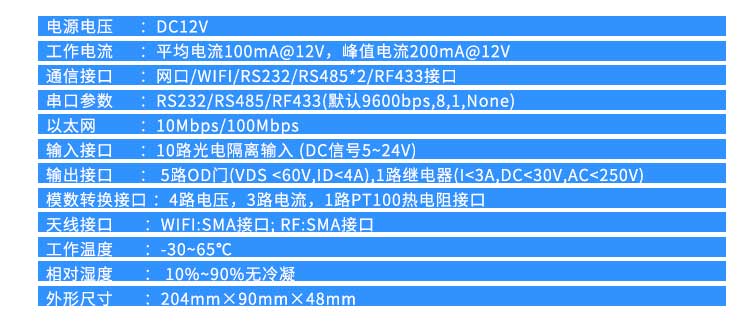 工業(yè)網(wǎng)關(guān)