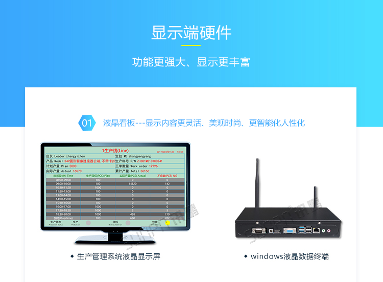 車間LED電子看板配套硬件