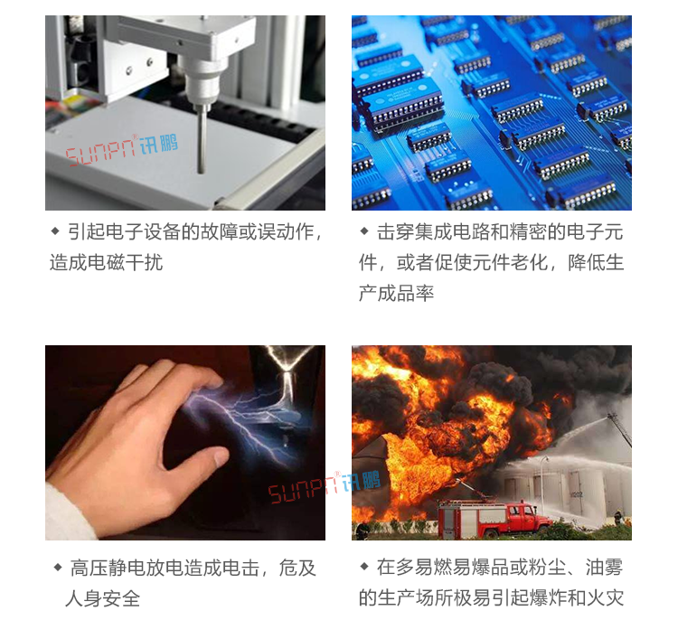 防靜電手環產品宣傳圖