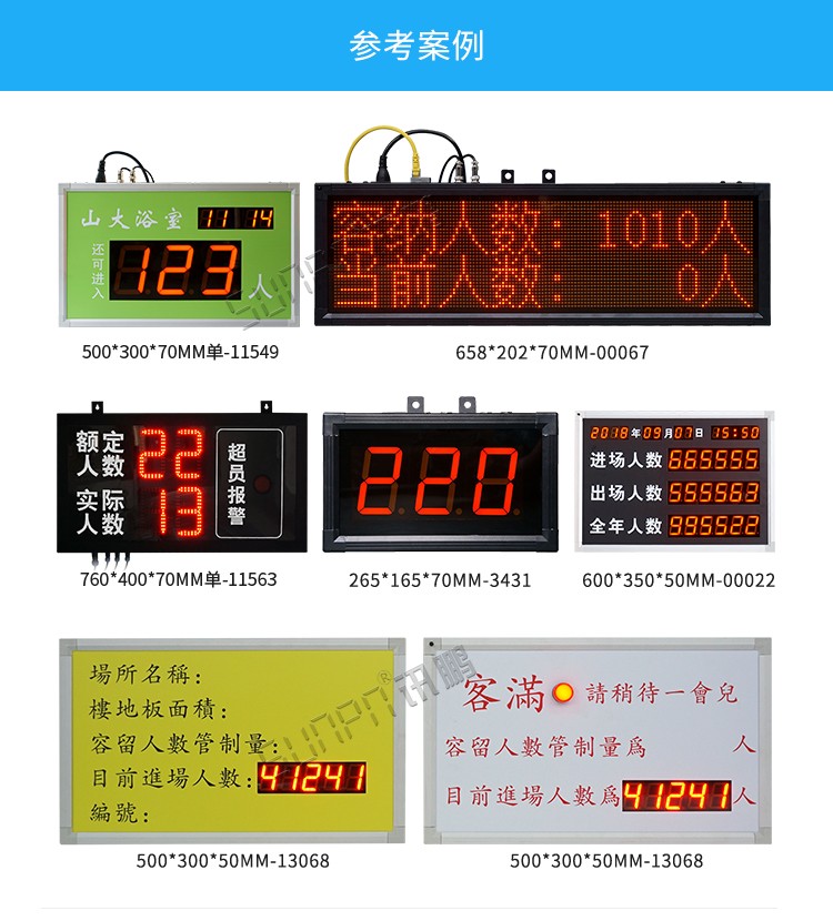 客流量統計看板參考