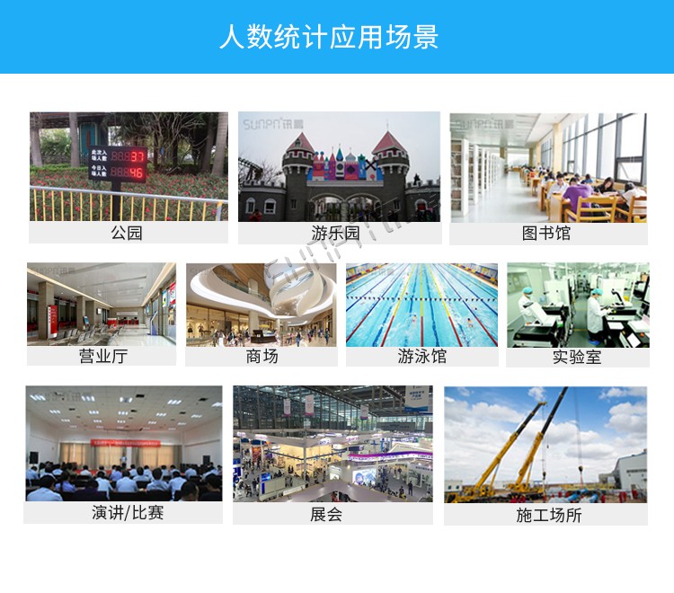 客流量統計系統場景