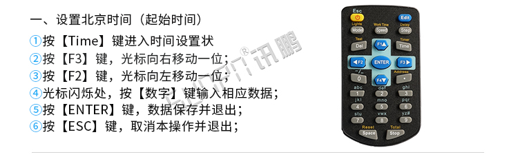 客流量統計系統控制