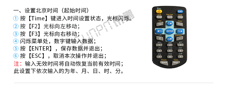 人數統計電子看板操作