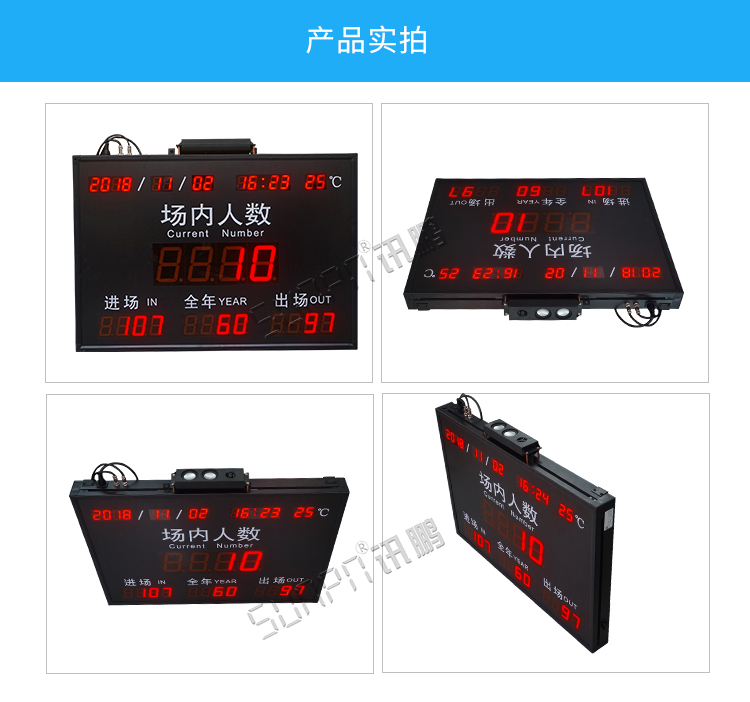 人數統計電子看板實拍