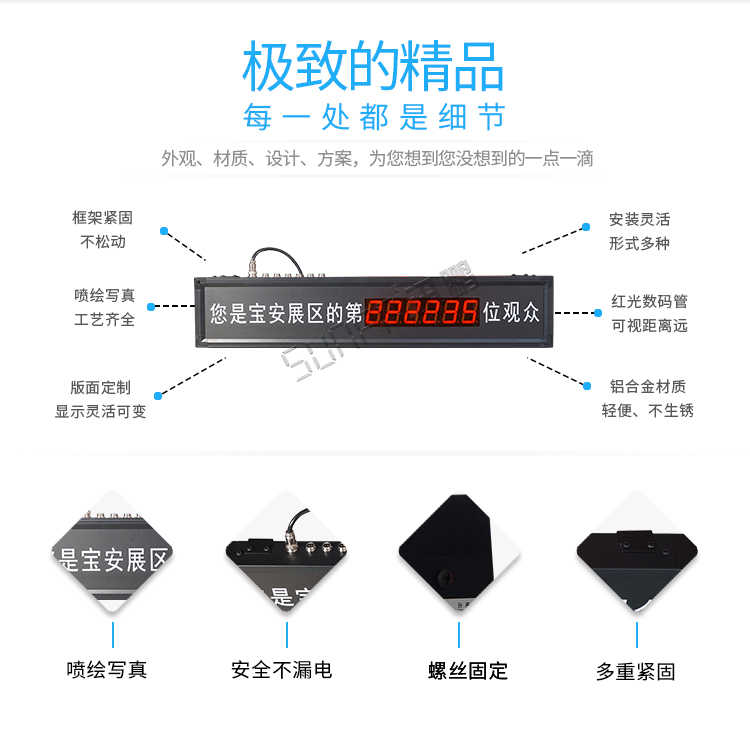 客流量計數器顯示屏細節 客流量計數器顯示屏細節