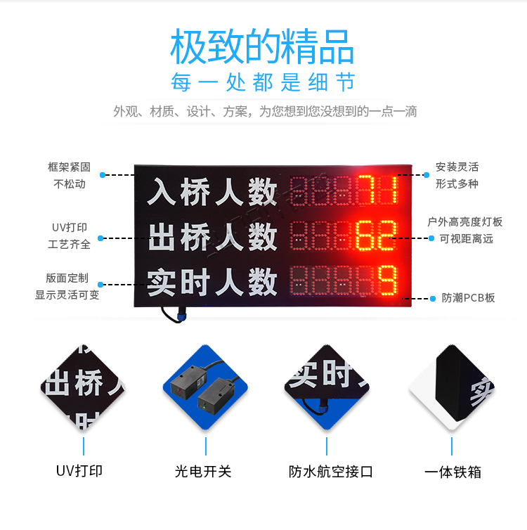 人數監控LED顯示屏細節 人數監控LED顯示屏細節
