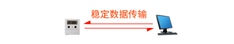 客流量計數器優勢介紹 客流量計數器優勢介紹