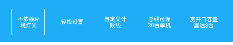 熱成像客流統(tǒng)計器產(chǎn)品優(yōu)勢