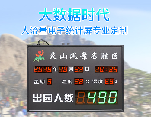 風景區客流量統計系統_人流量計數看板顯示屏_人流感應器解決方案