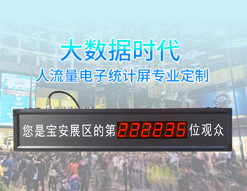 門店展館觀眾客流量計數(shù)器顯示屏_人流量采集器_人數(shù)統(tǒng)計電子看板