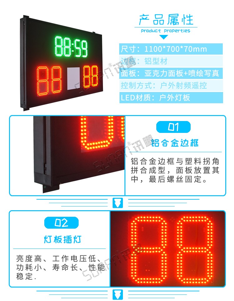 LED電子比分牌參數