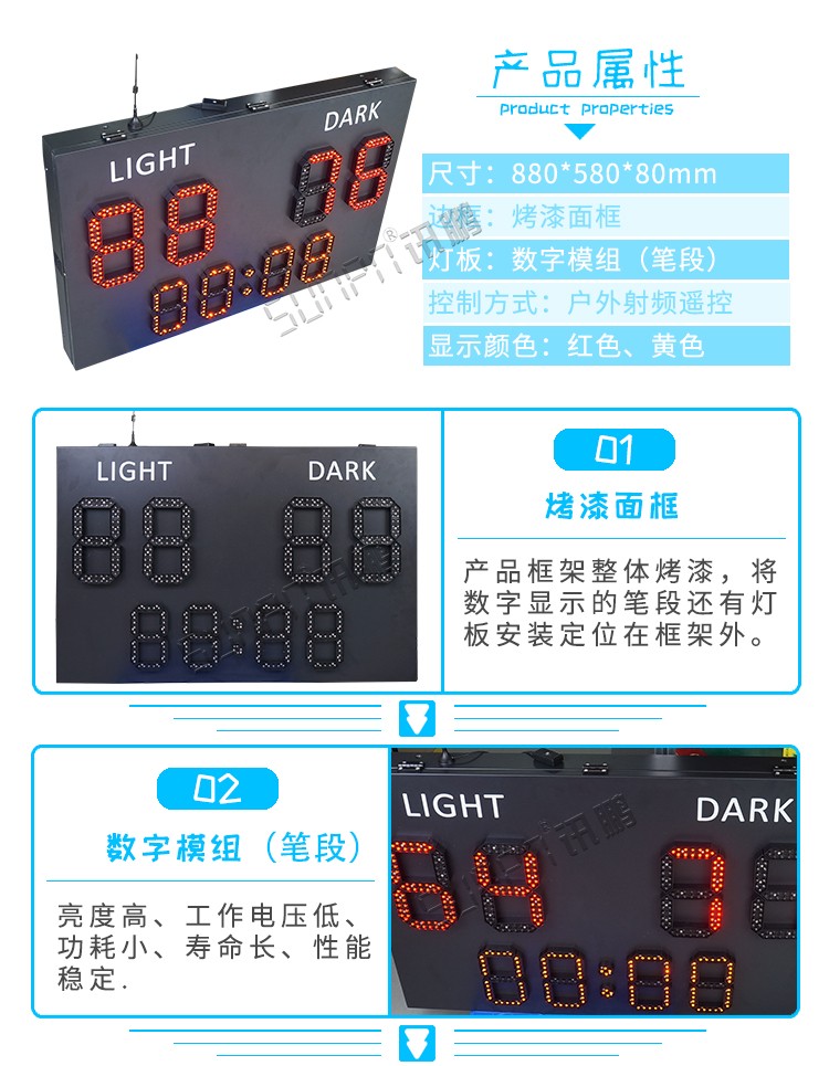 電子比分牌參數
