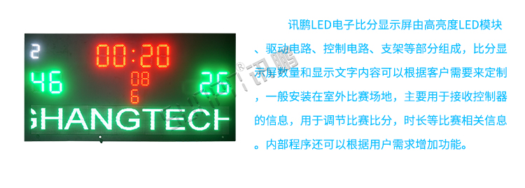 LED比分牌指導