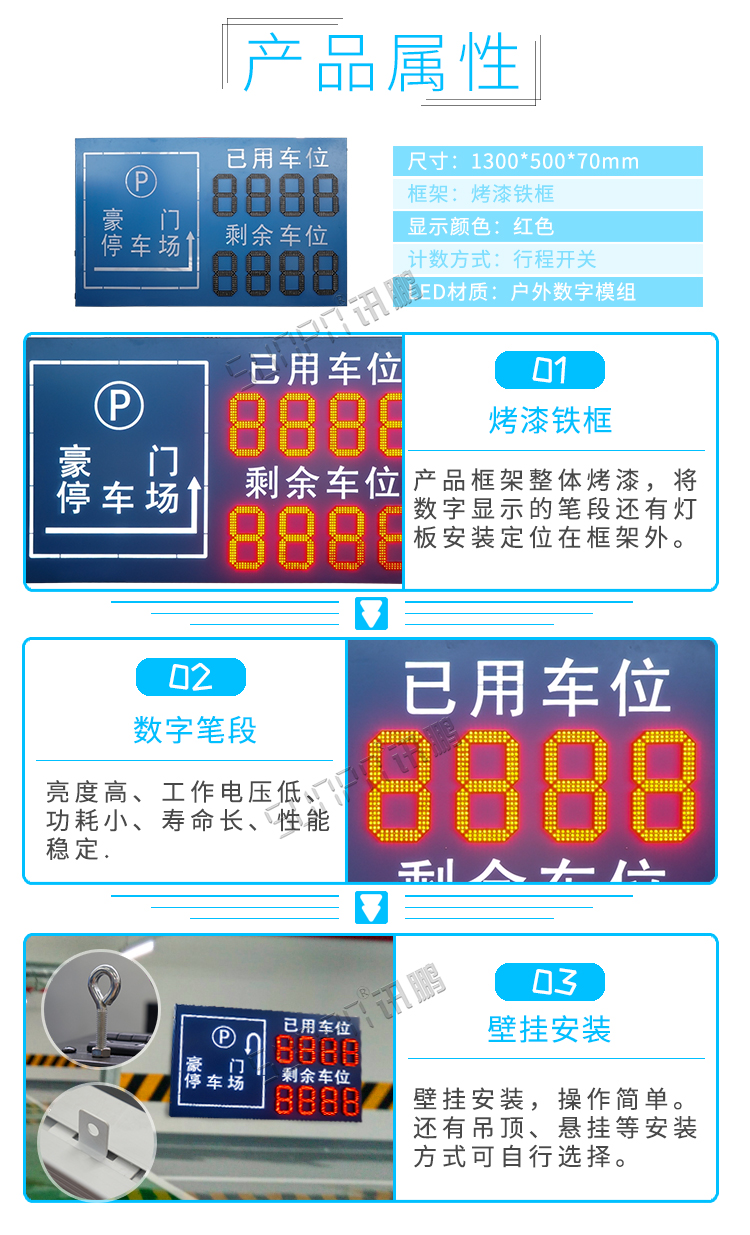 LED剩余車位顯示屏產品參數