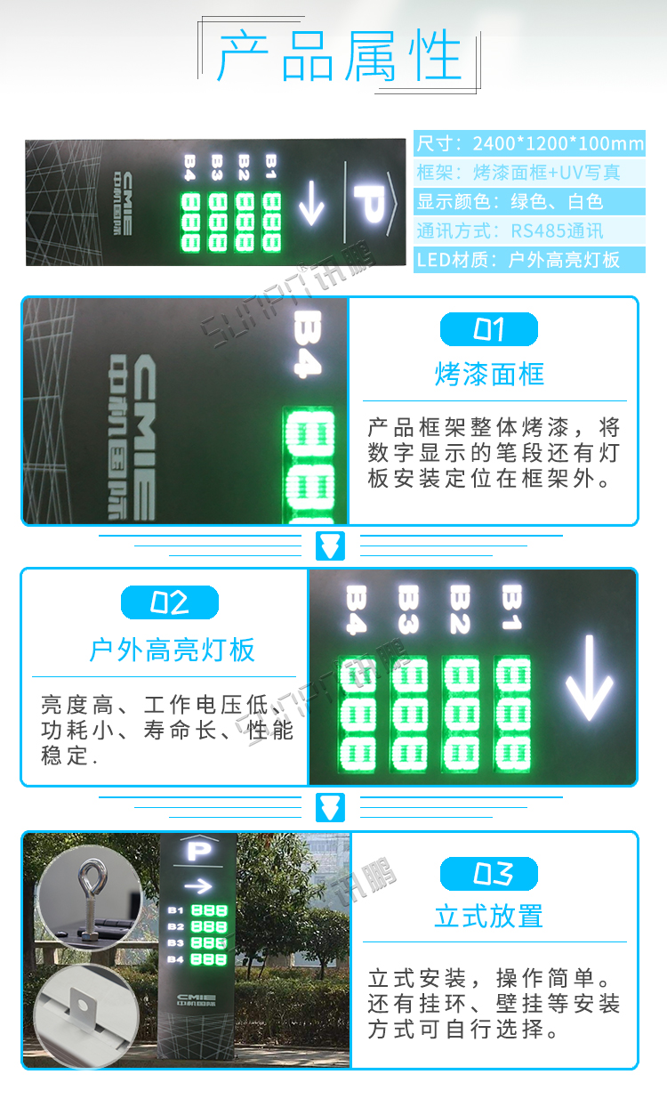 LED剩余車位顯示屏產品屬性