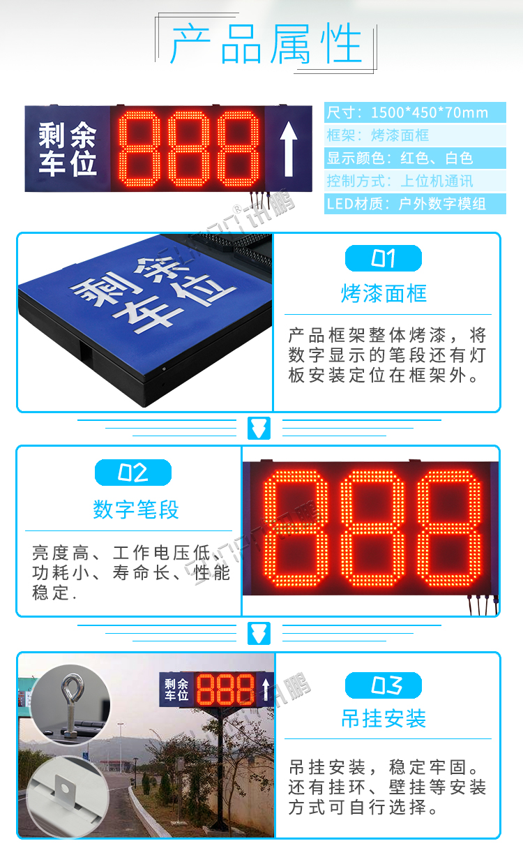 停車場(chǎng)車位誘導(dǎo)屏產(chǎn)品屬性 停車場(chǎng)車位誘導(dǎo)屏產(chǎn)品屬性
