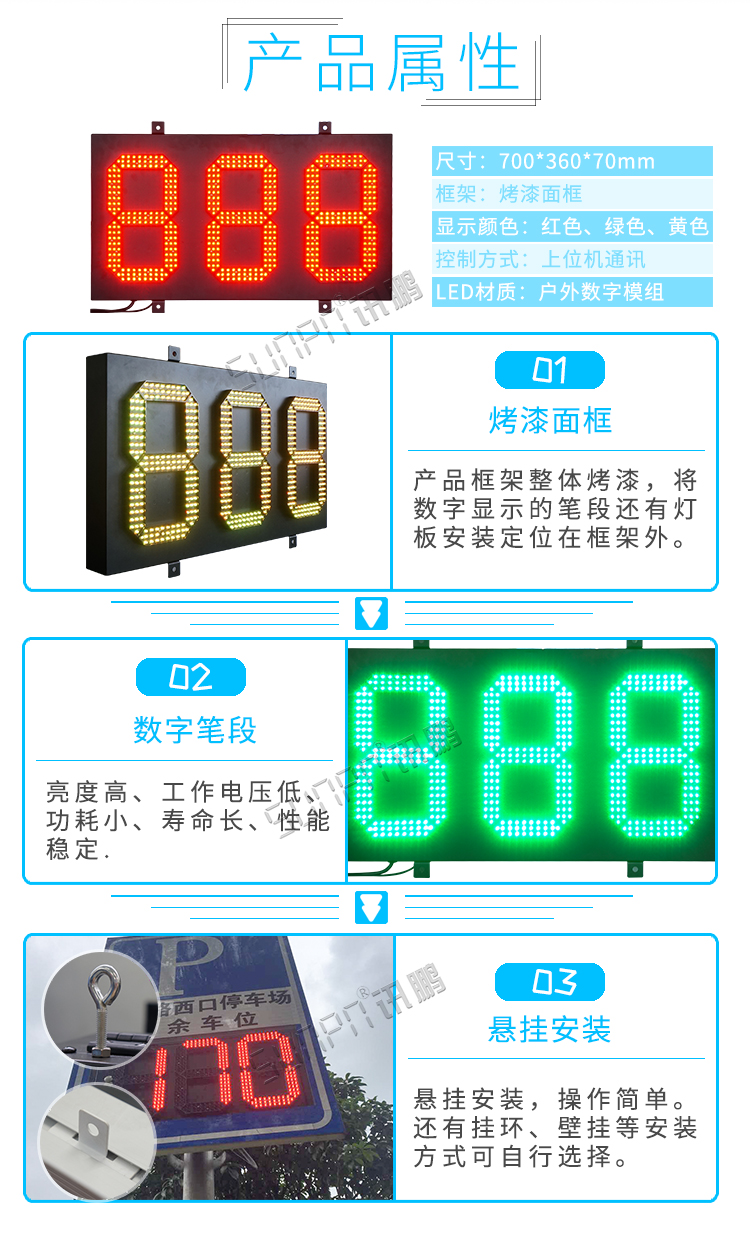 車位誘導系統(tǒng)產(chǎn)品屬性
