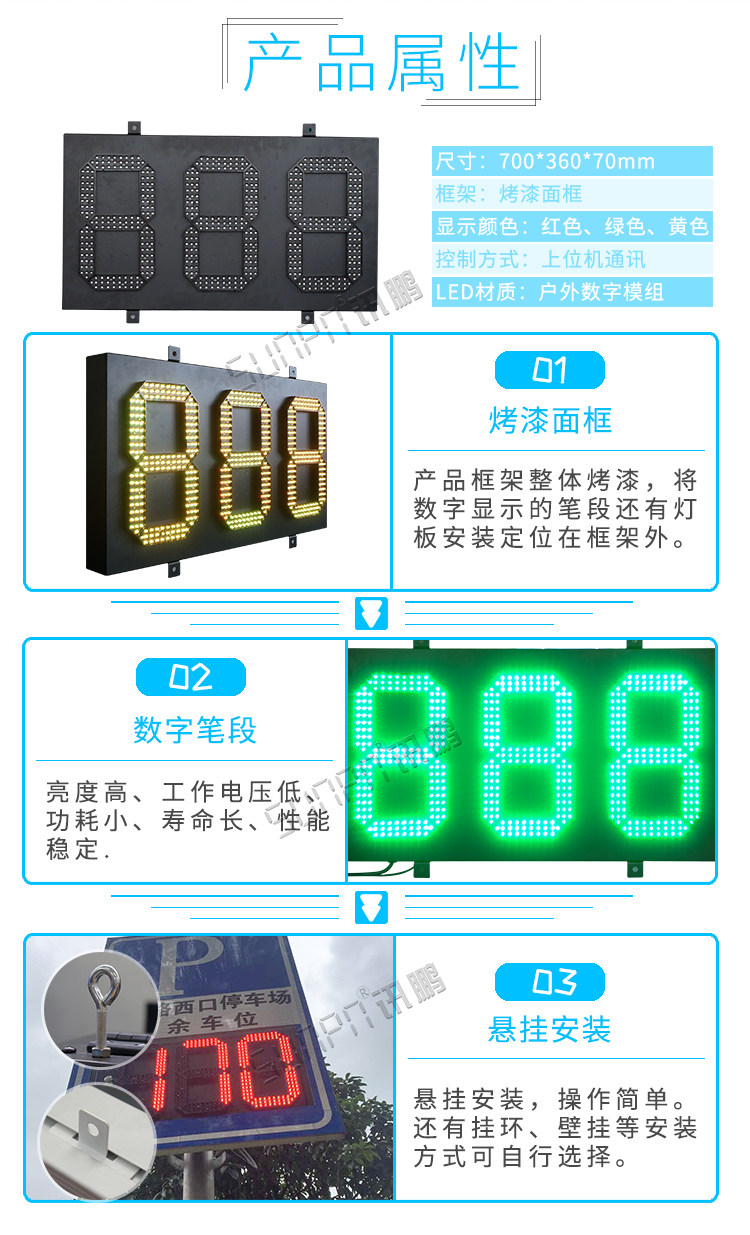 停車場導向牌產品屬性