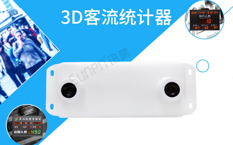 3D客流量計數器介紹