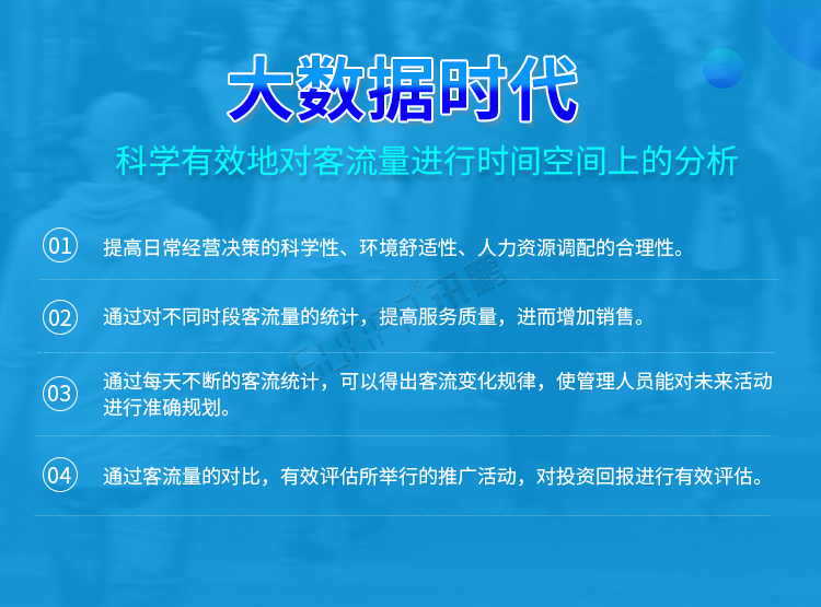 3D客流量計數器產品介紹